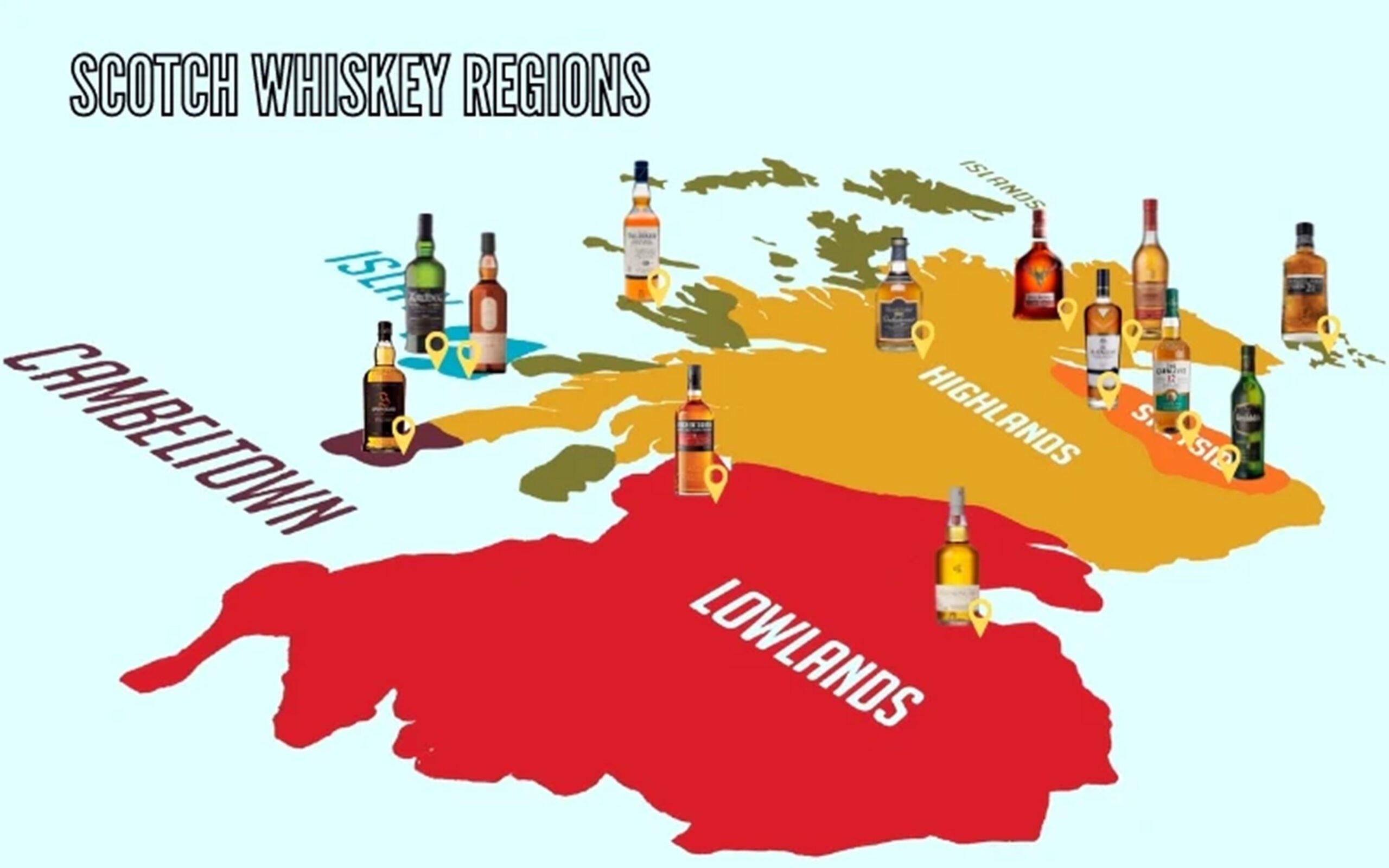 Scotland’s Whisky Regions: From Islay’s Peat to Speyside’s Sweetness By SVS, Bangalore’s Whisky Connoisseur