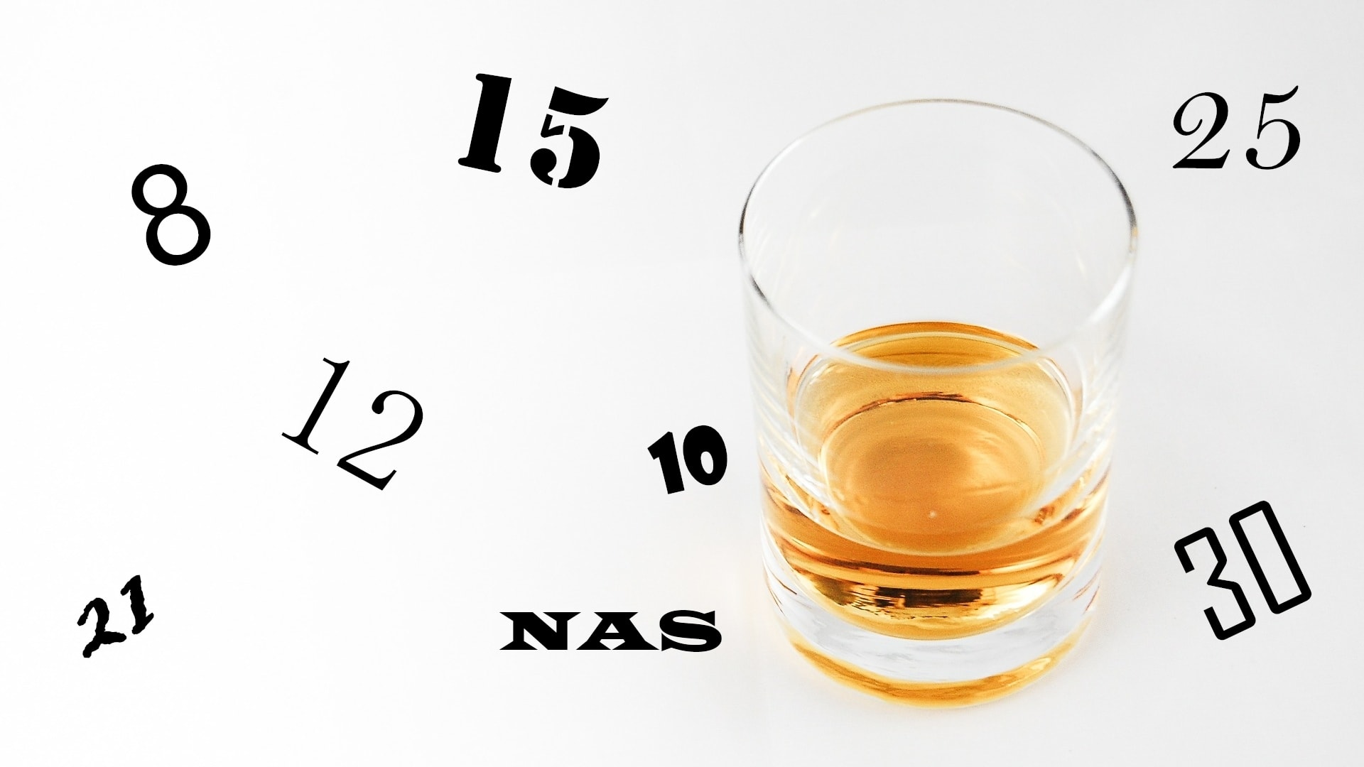 Age Statement Whiskeys: The Art of Time and Taste